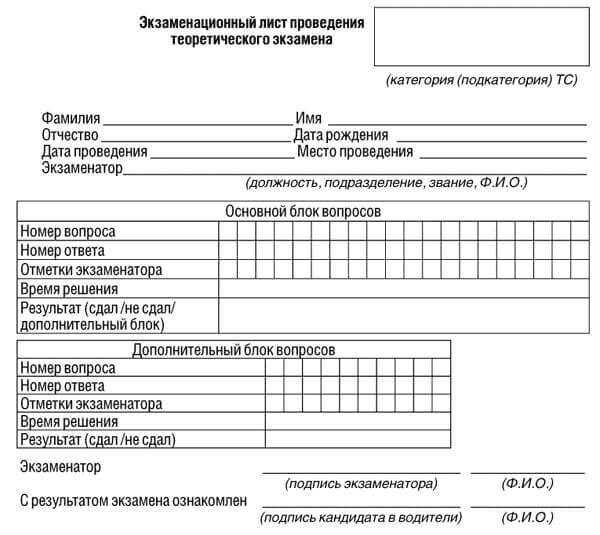 купить лист сдачи теоретического экзамена ПДД в Перми